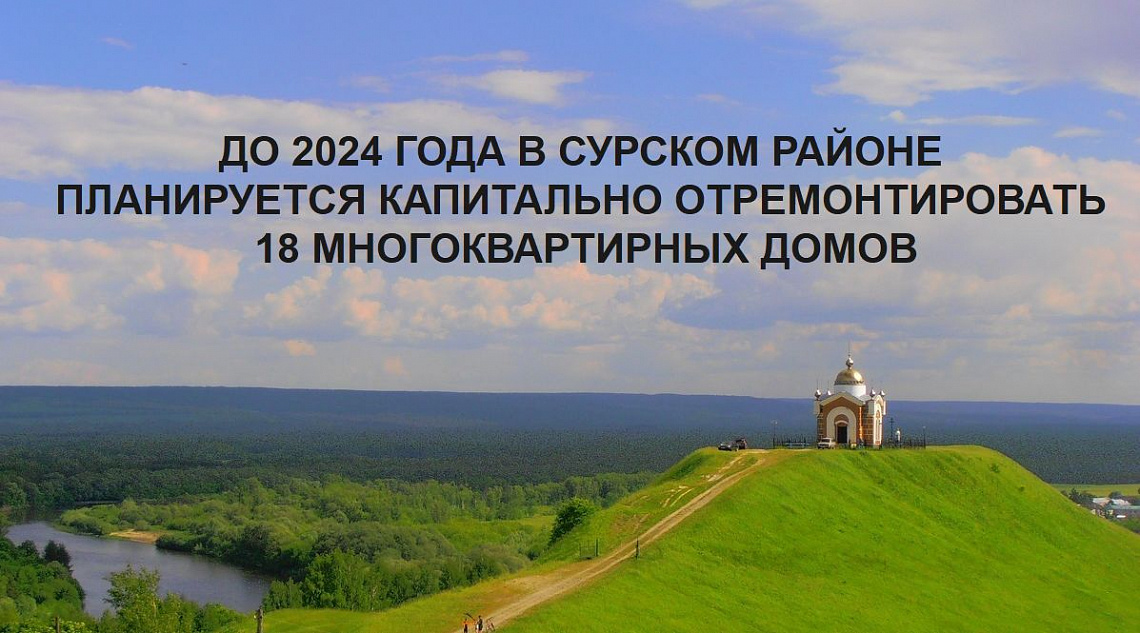 Карта осадков сурское ульяновская область