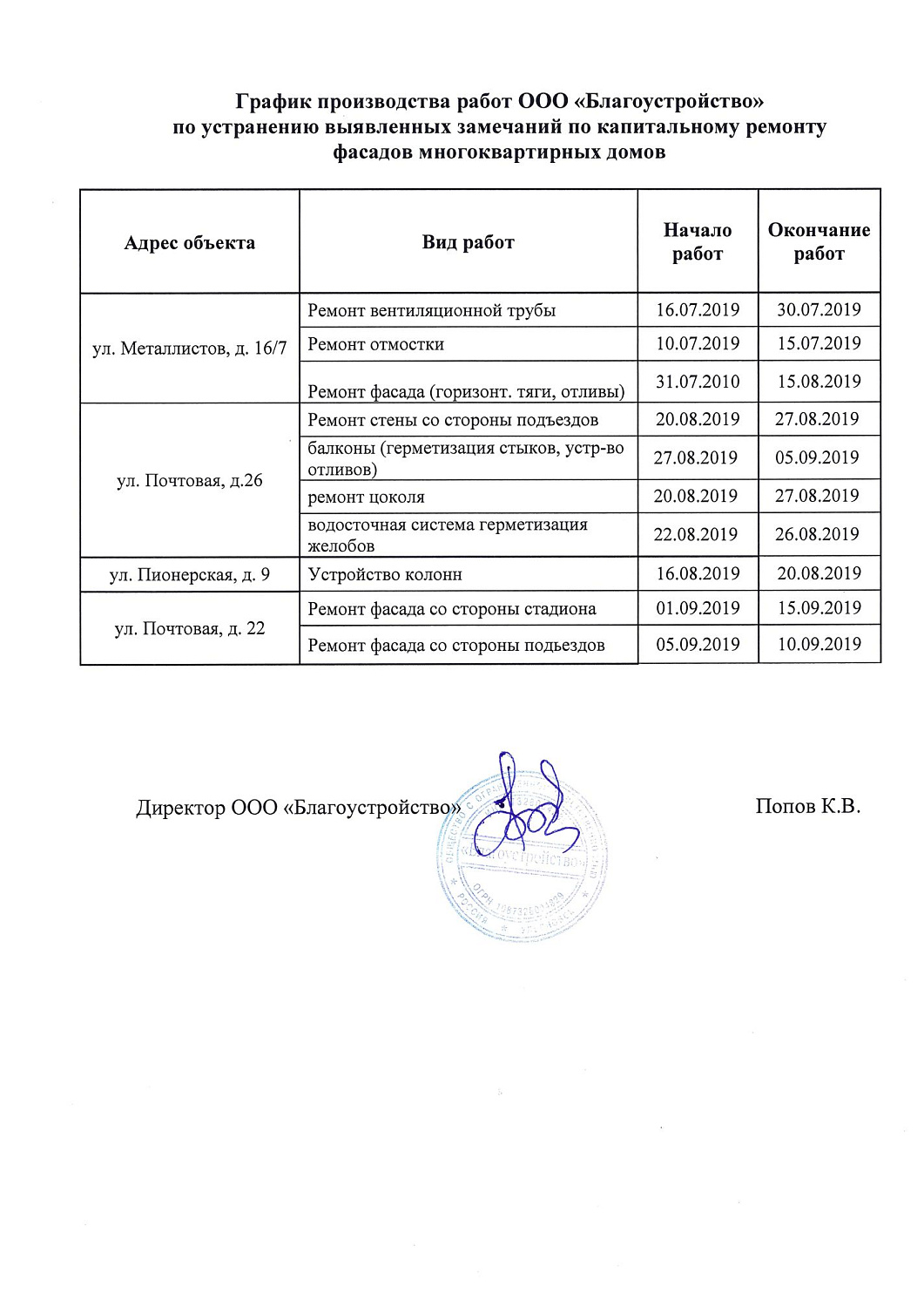 Устранение выявленных недостатков капремонта завершится к середине сентября