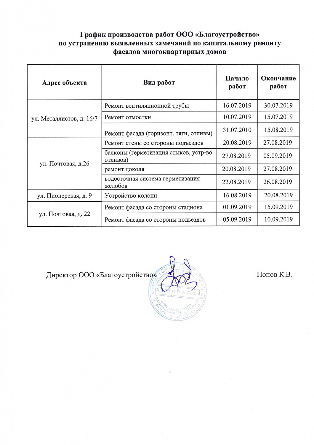 Устранение выявленных недостатков капремонта завершится к середине сентября  - Сайт фонда ЖКК